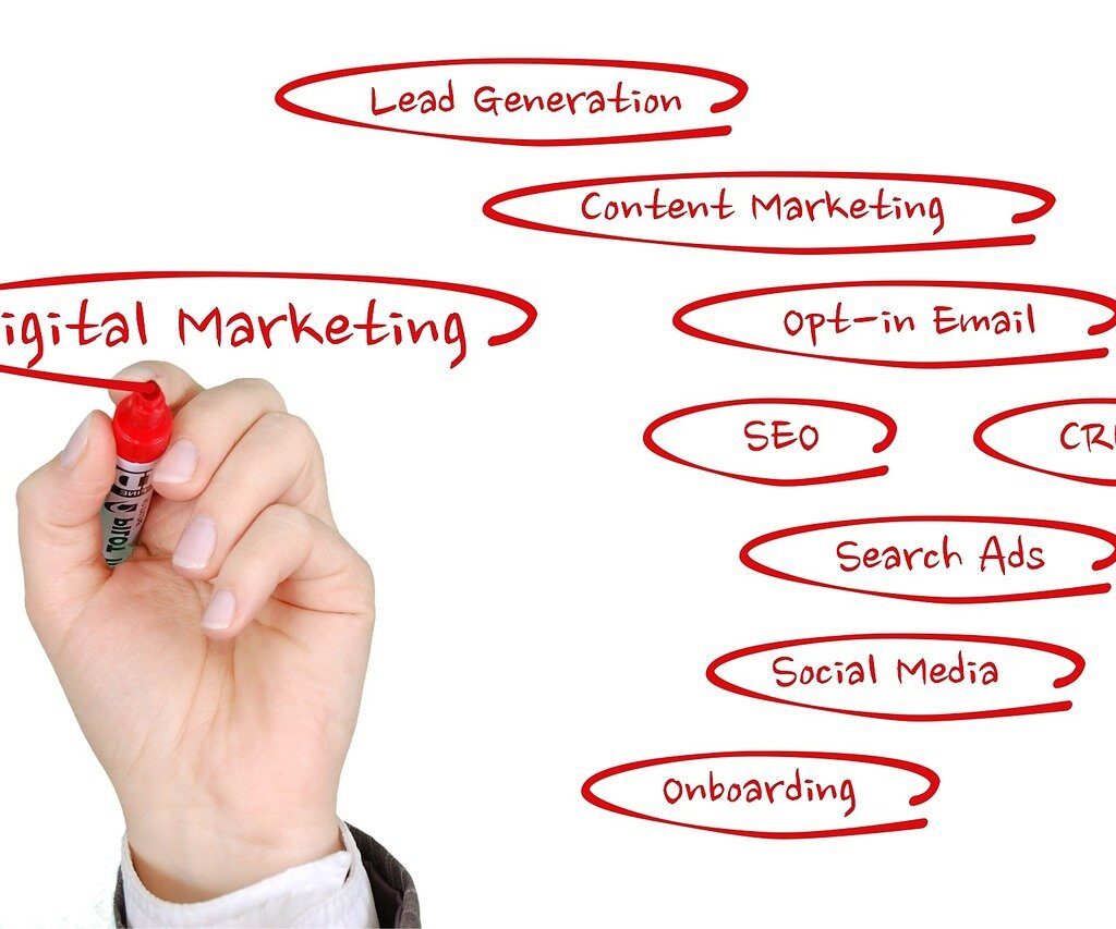 digital marketing tips for small business