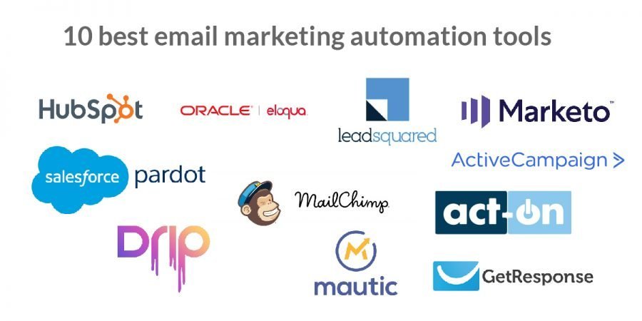 email marketing automation tools