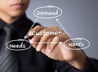 identify the customer expectation to gain customer satiesfaction