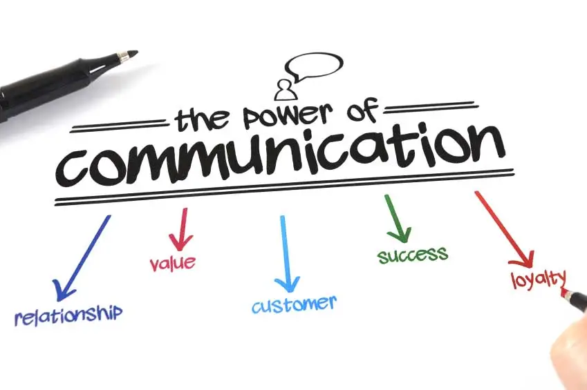 excellence communication for customer satisfaction