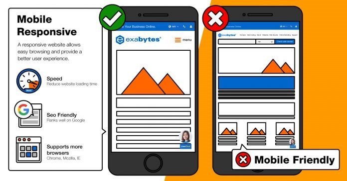 responsive vs mobile friendly