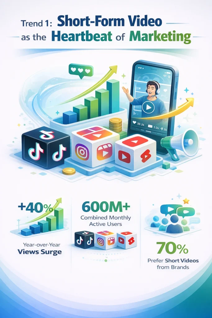 The Social Media Shift We're All Feeling in 2026