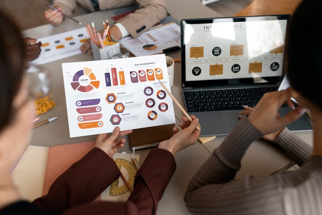 Digital Marketing Strategies