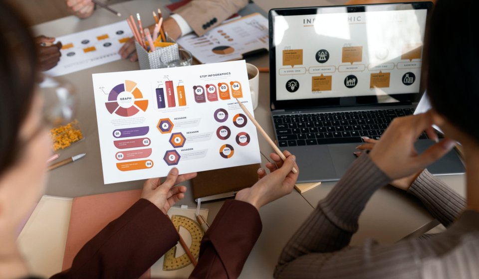 Digital Marketing Strategies